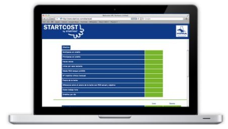 Kostencalculator Mastitis