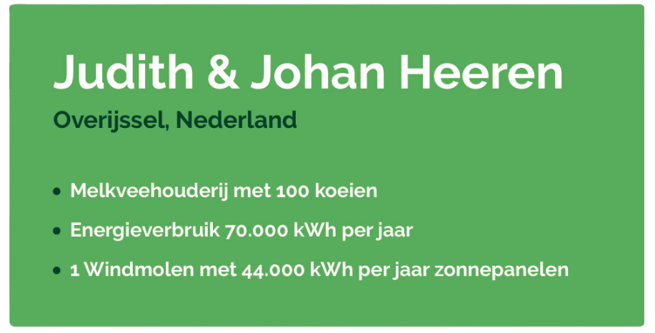 Ik word wakker met de energieconsumptie op nul EAZ Wind